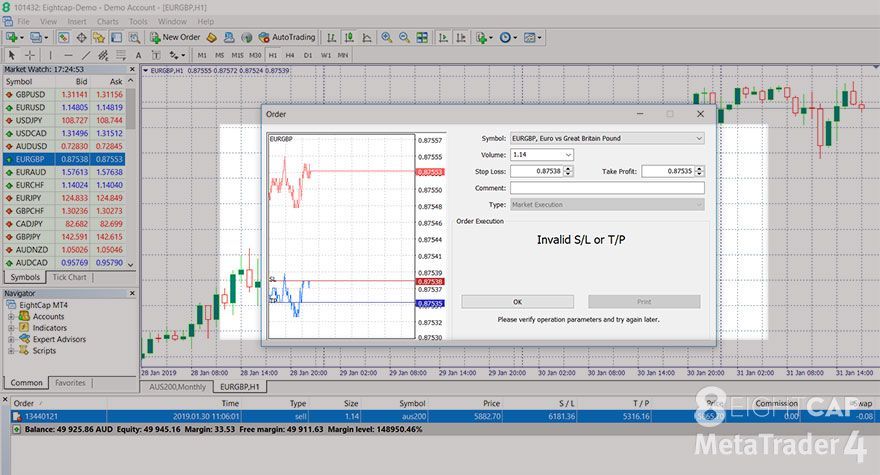 meta-trader-4-sl-tp-2