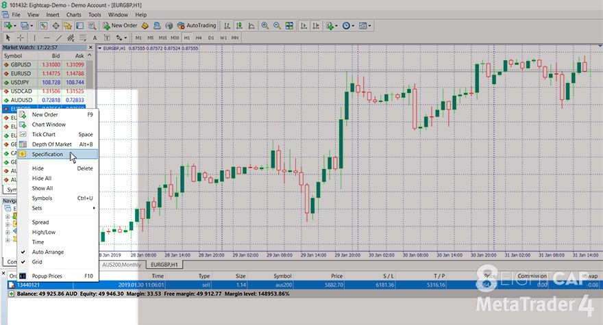 Cach dat Stop Loss va Take Profit