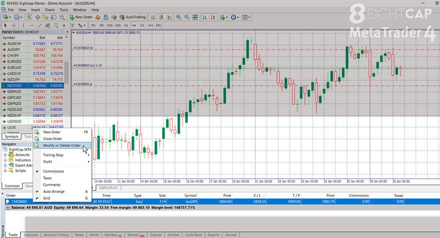 Cach dat Stop Loss va Take Profit