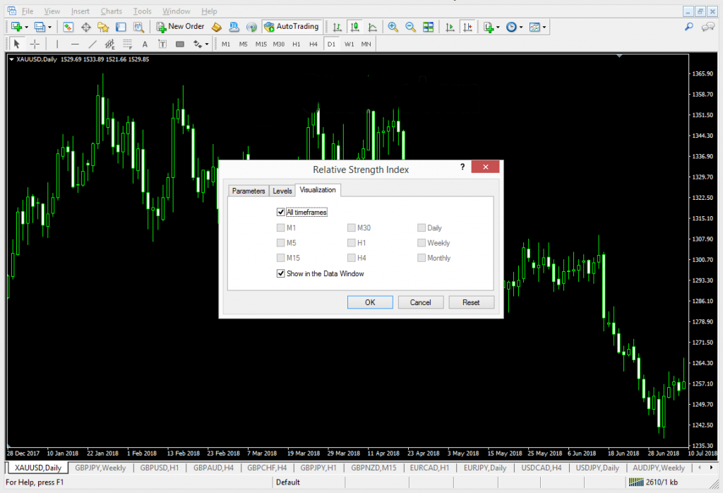 Cách cài đặt RSI trong MT4 Forex