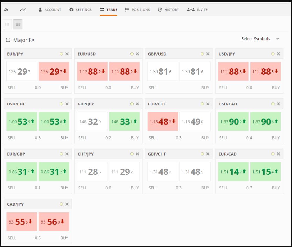 Các công cụ trading và tài liệu giáo dục