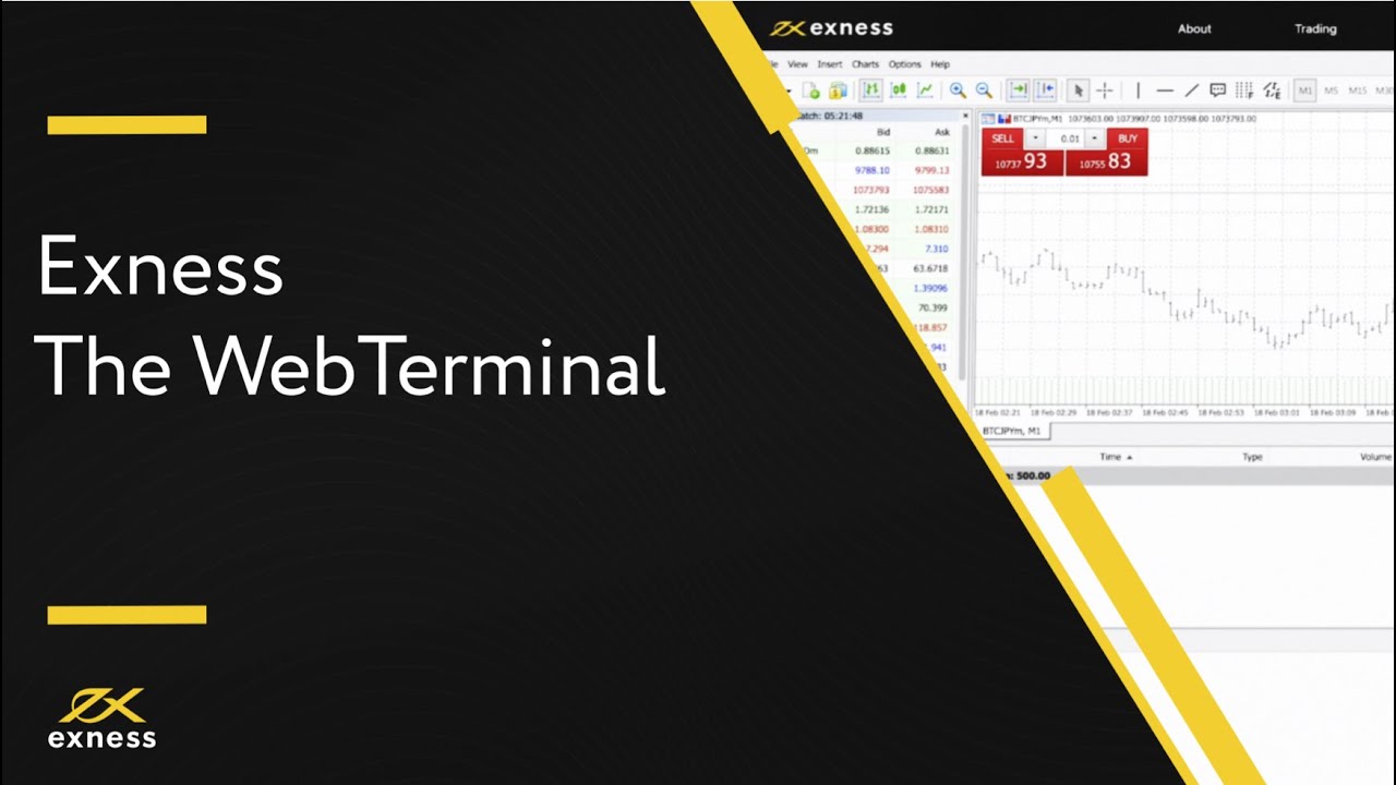 Review chi tiết nền tảng giao dịch WebTerminal của sàn Exness