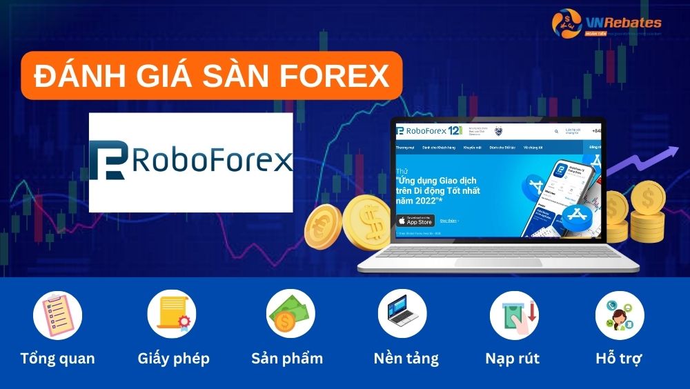 Đánh giá sàn RoboForex chi tiết