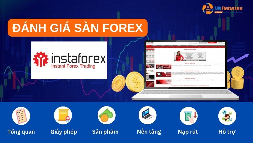 Sàn InstaForex có uy tín không?