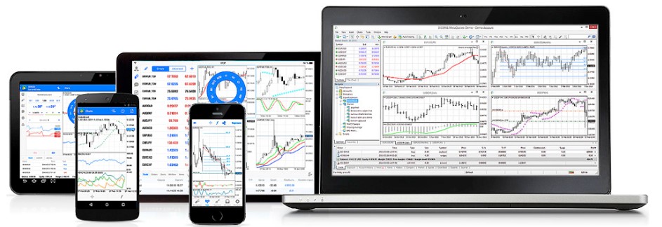 MetaTrader 4 tương thích với nhiều loại thiết bị