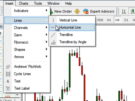 hướng dẫn tạo indicator