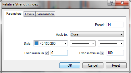 hướng dẫn tạo indicator