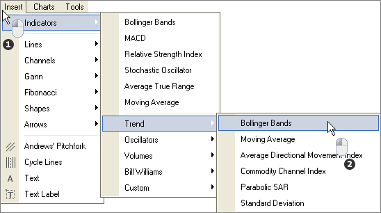 hướng dẫn tạo indicator