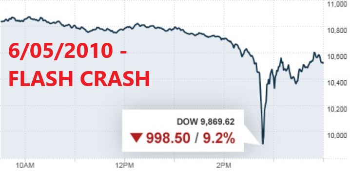 Flash Crash la gi