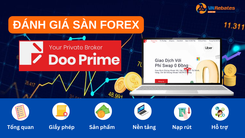 Sàn Doo Prime uy tín hay lừa đảo?