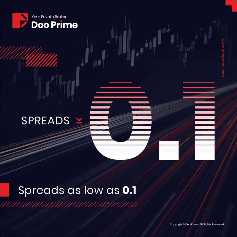 Đòn bẩy và chênh lệch Spread tại Doo Prime