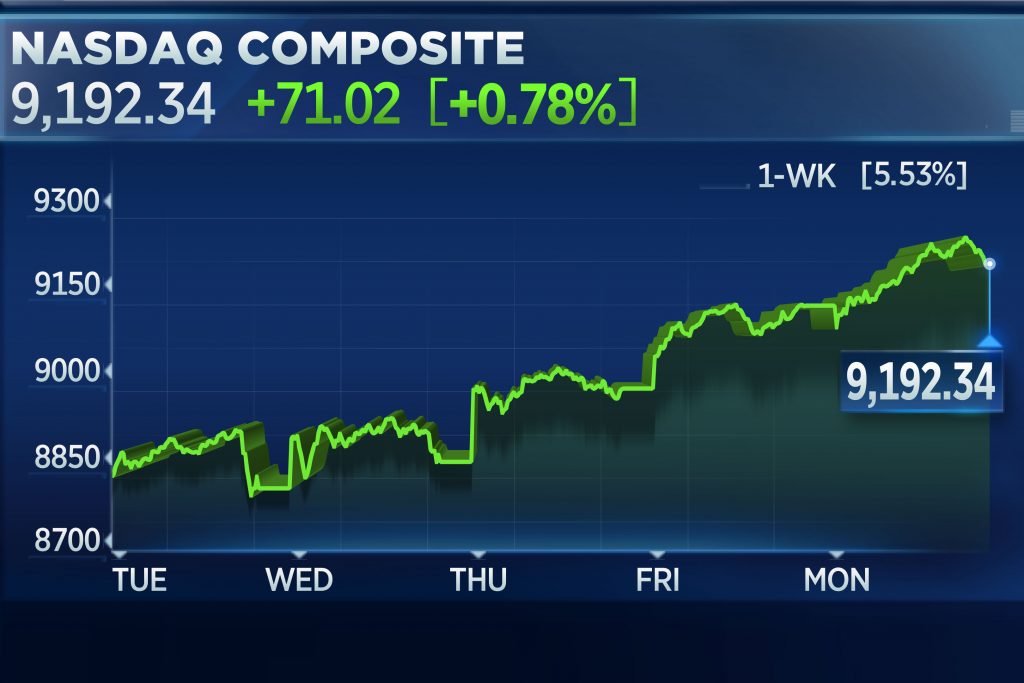 Chỉ số tổng hợp Nasdaq