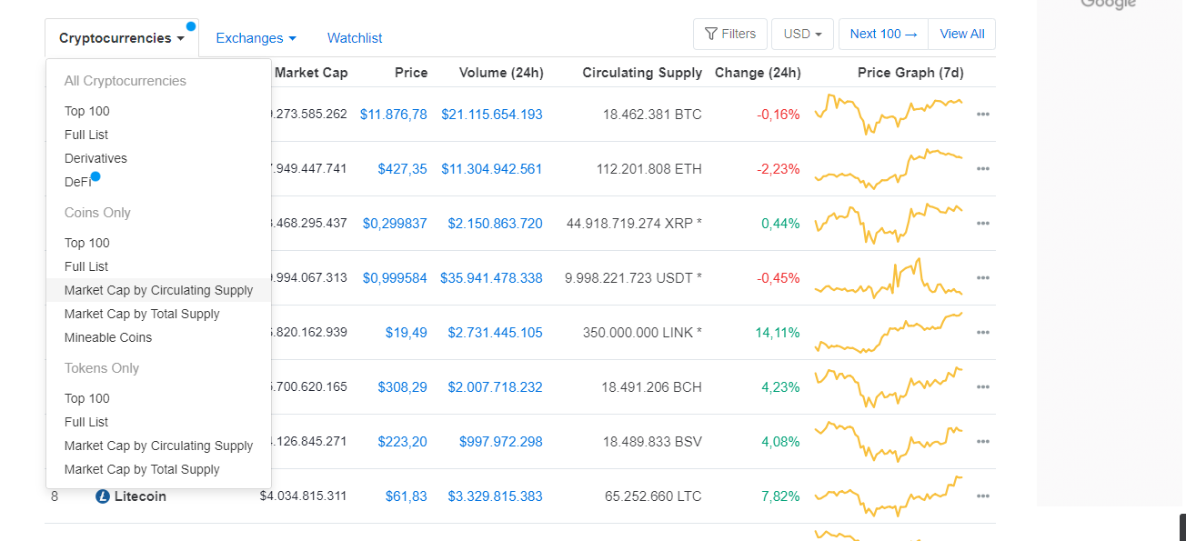 Menu phụ trên CoinMarketCap