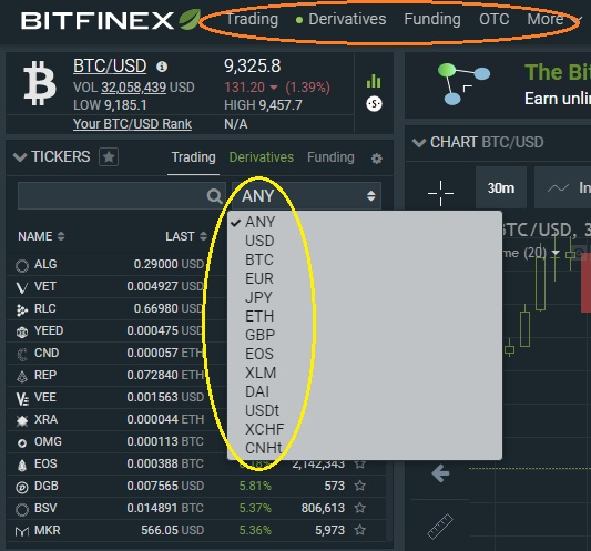 bitfinex-danh-gia-san-Bitfinex-nen-tang-1