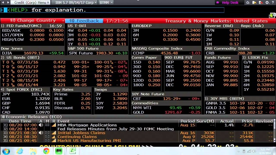 Phần mềm Bloomberg Terminal