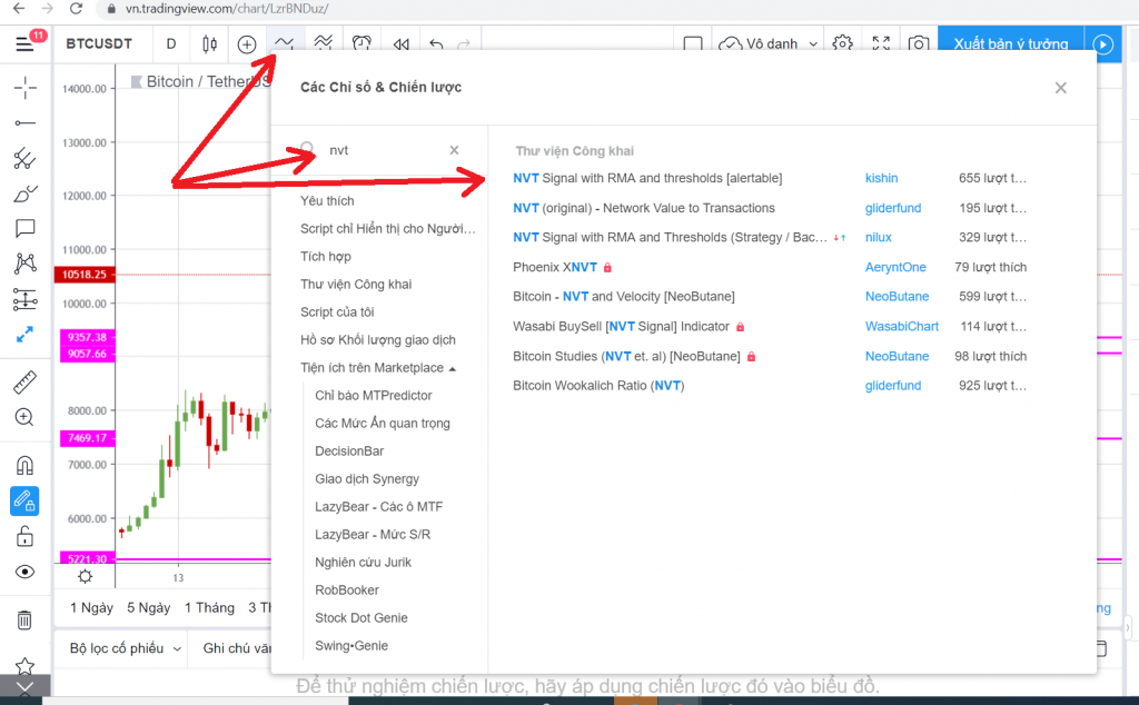 nvt-tradingview-setup