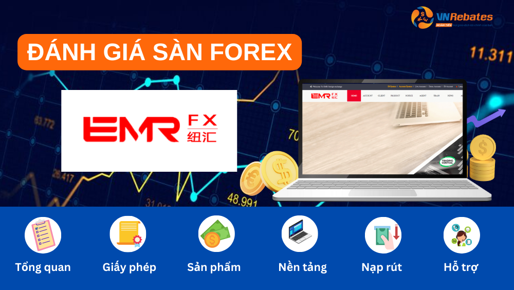 Đánh giá sàn EMR FX chi tiết