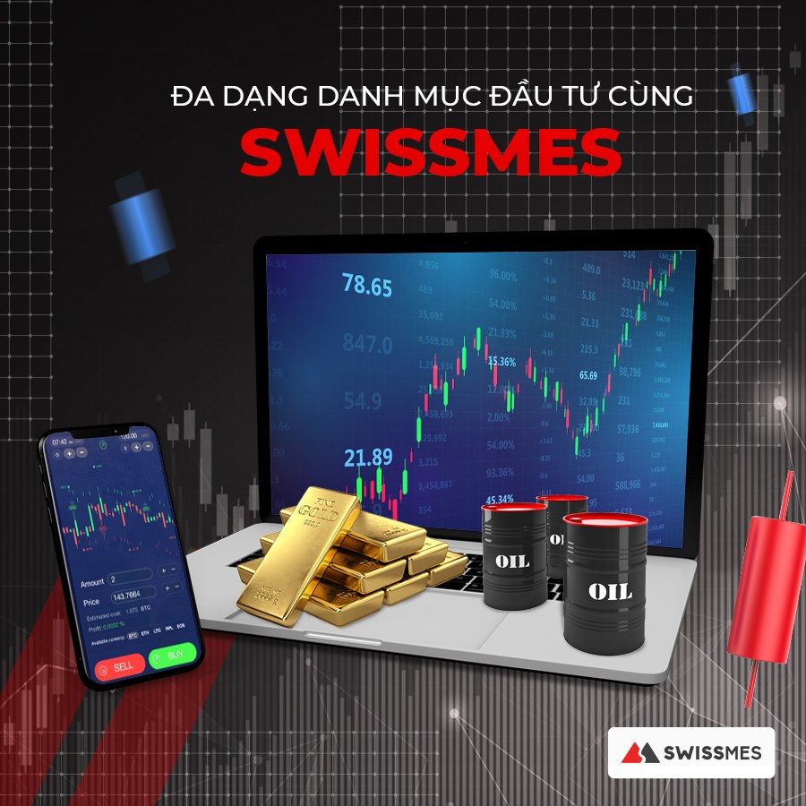 Review sản phẩm giao dịch trên sàn Swissmes