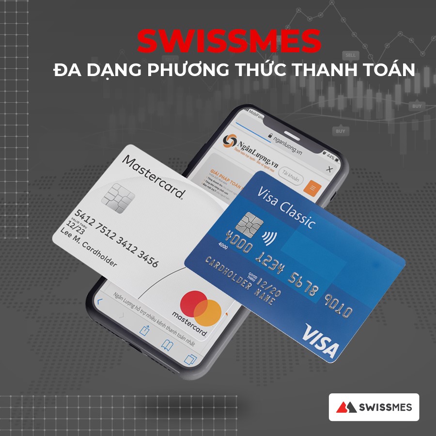 Hình thức nạp, rút tiền tại sàn Swissmes