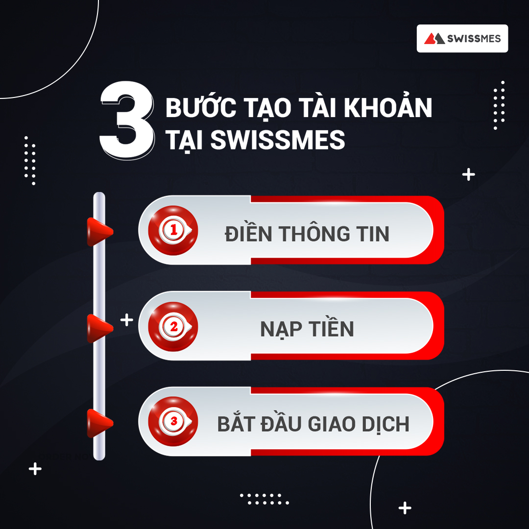 Hướng dẫn mở tài khoản tại sàn Swissmes