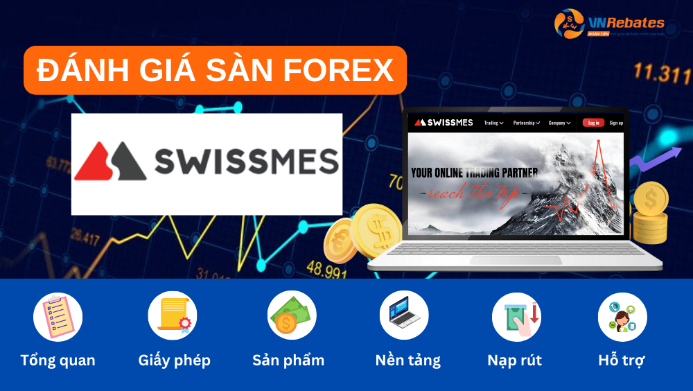 Đánh giá sàn Swissmes chi tiết