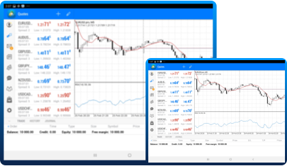 Giao diện giao dịch MAM/PAMM trên FXTRADING.com