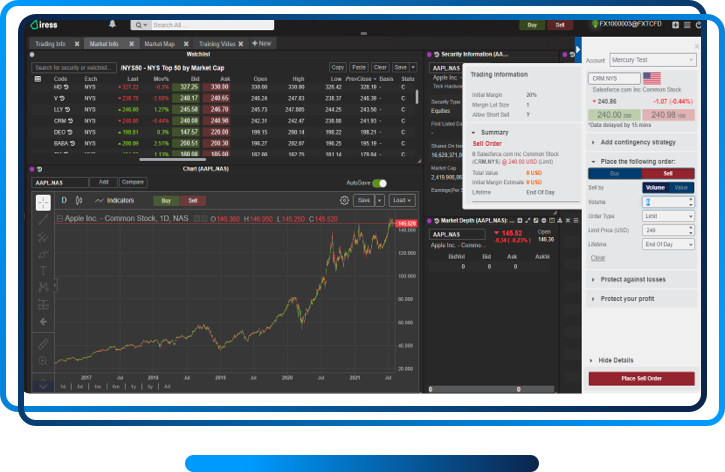 Giao diện nền tảng IRESS ViewPoint trên FXTRADING.com