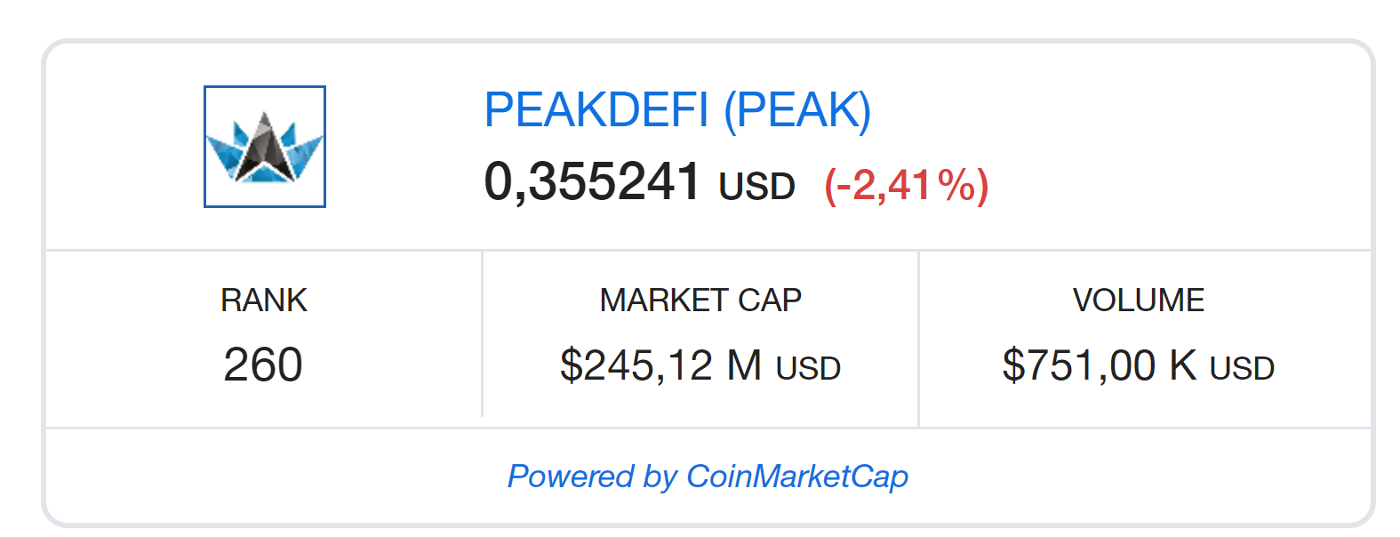 Marketpeak có phải lừa đảo hay không?