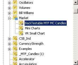 backtest đa khung thời gian với chỉ báo MTF