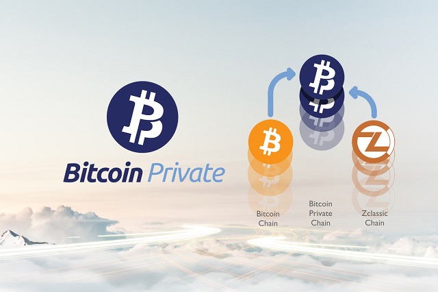 Bitcoin Private