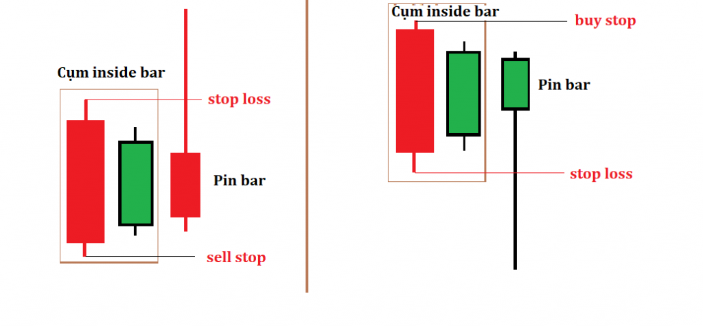 fakey pattern