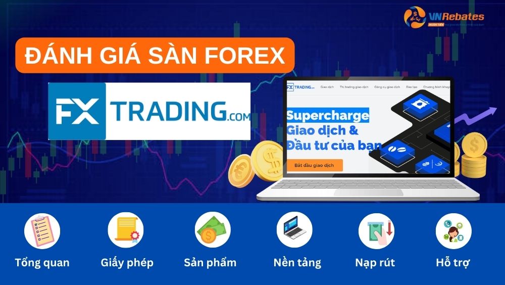 Sàn FXTRADING.com có uy tín không?