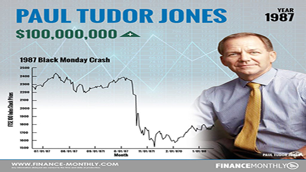 Paul Tudor Jones