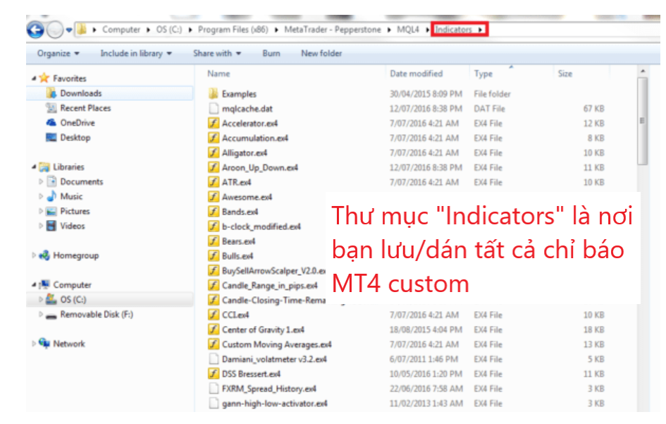 Thêm indicator vào MT4 – bước 5