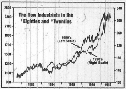 Paul Tudor Jones