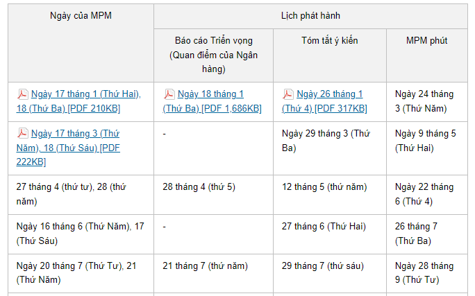 ngân hàng trung ương Nhật Bản