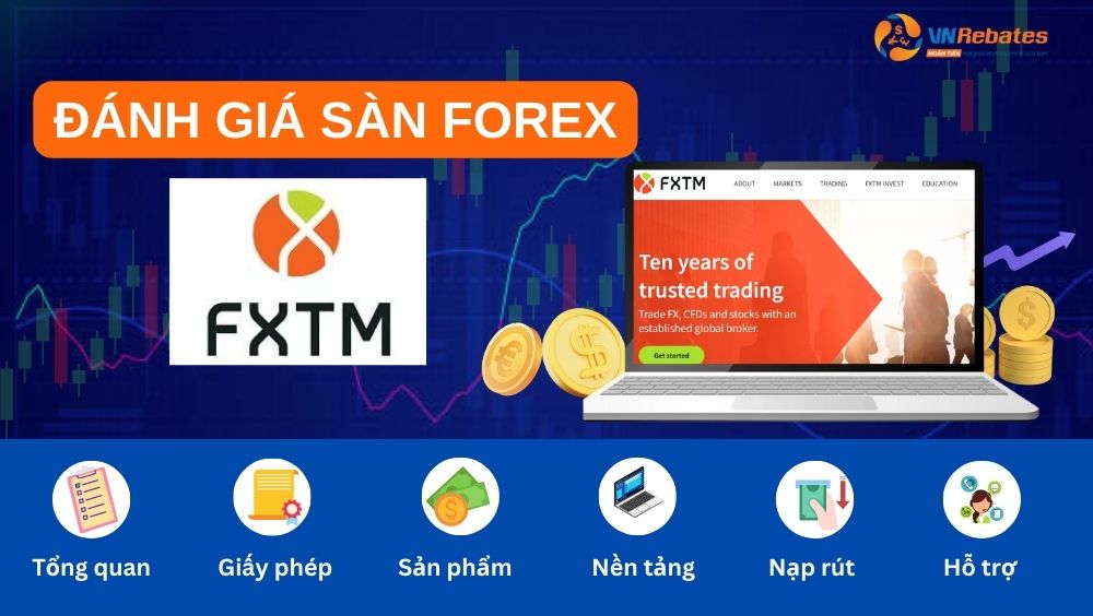 Đánh giá sàn FXTM (ForexTime) mới nhất