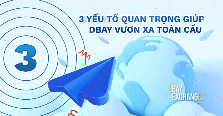 Yếu tố quan trọng giúp Dbay Exchange vươn xa trong tương lai