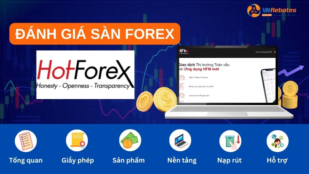 Đánh giá sàn giao dịch ngoại hối uy tín HotForex