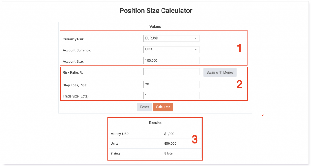 Forex caculator 