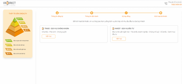Cách mở tài khoản chứng khoán VNDirect (VNDS) bước 4