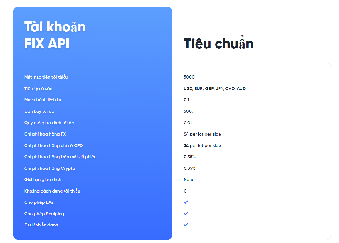 Review các loại tài khoản sàn fxpig