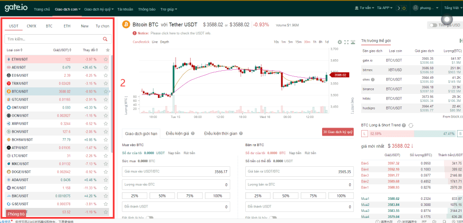 cách sử dụng sàn gate.io