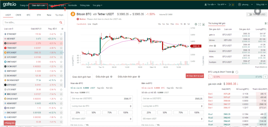 cách giao dịch trên sàn gate.io