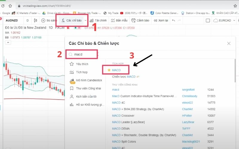 Cách cài đặt đường/chỉ báo MACD trên nền tảng TradingView