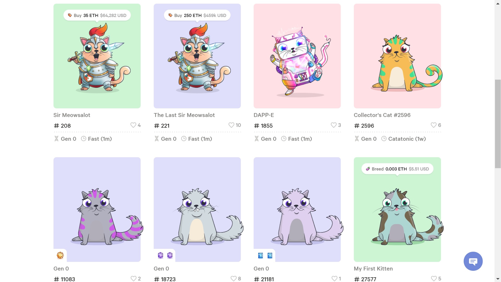 Hệ thống mèo ảo đồ sộ trong Crypto Kitties