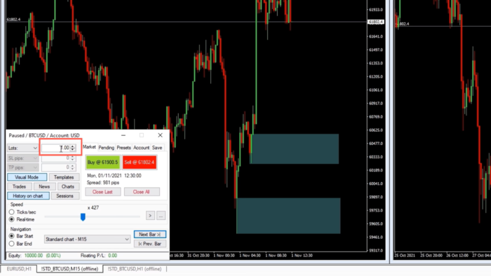 Ví dụ sử dụng backtest trên TradingView