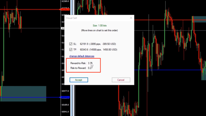 Ví dụ sử dụng backtest trên TradingView