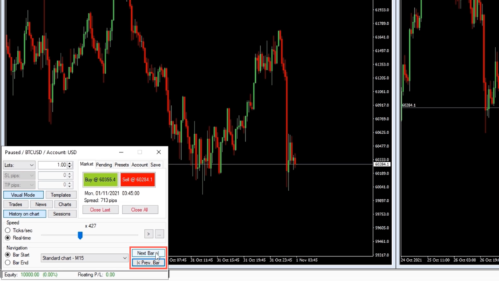 Ví dụ sử dụng backtest trên TradingView