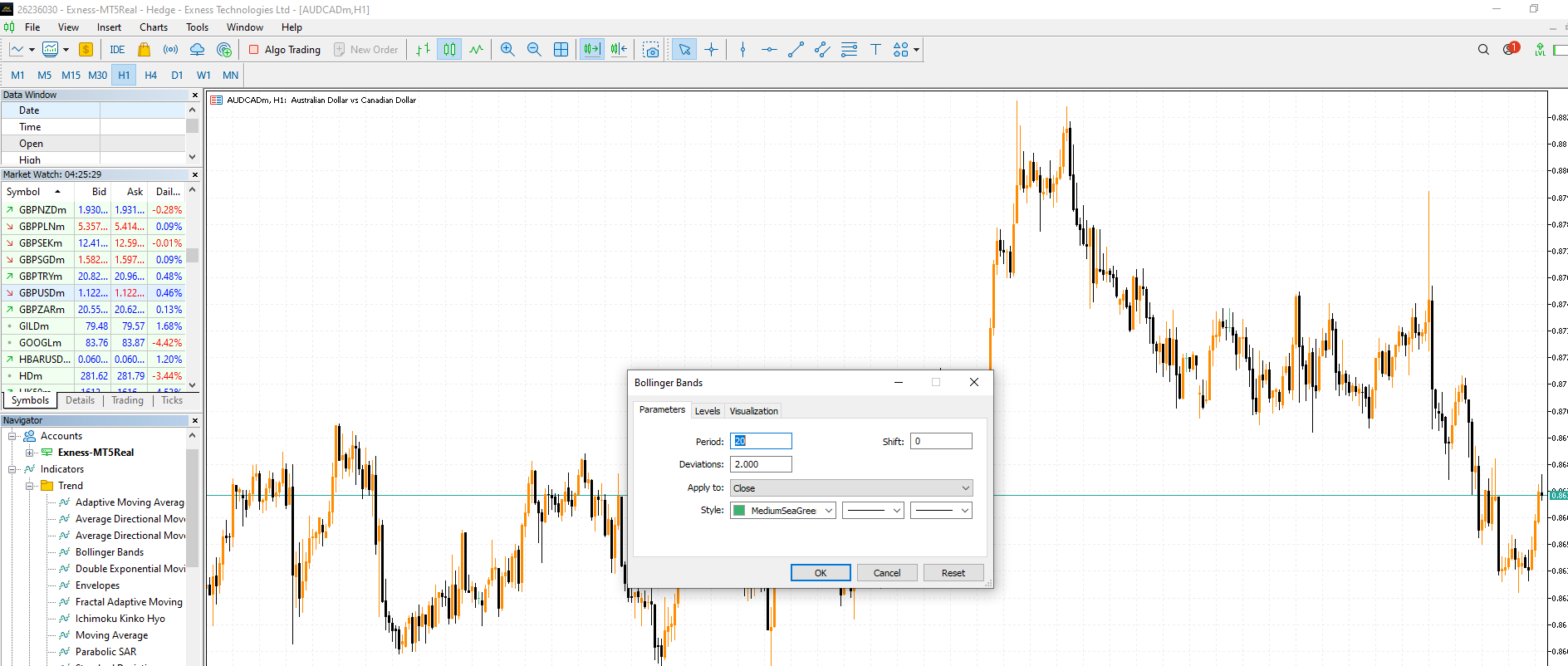 Cách cài đặt các indicator ra màn hình chính